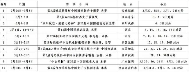 ”欧文与布鲁延续两部的跨种族情谊影迷们有目共睹，然而面对险象丛生的新世界，一人一兽之间的纽带是否会因此分崩离析？布鲁的结局又将何去何从？欧文的饰演者克里斯·帕拉特表示，这将是一段史诗般的旅程